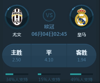 现背后