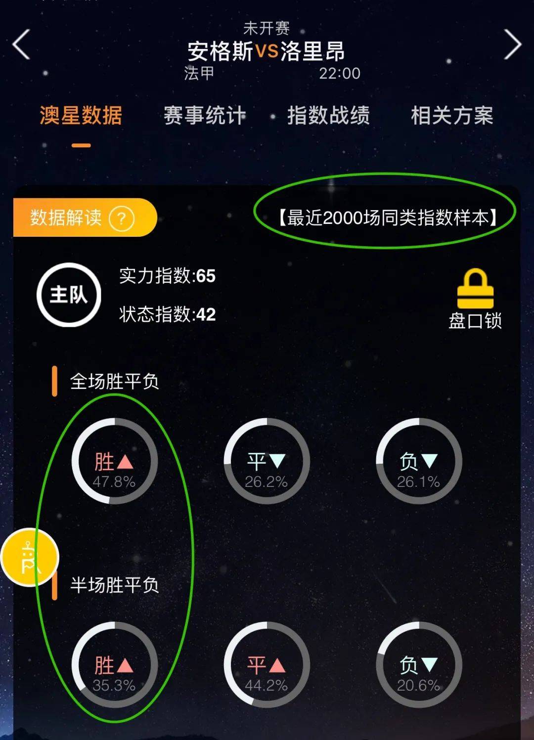的孤独在